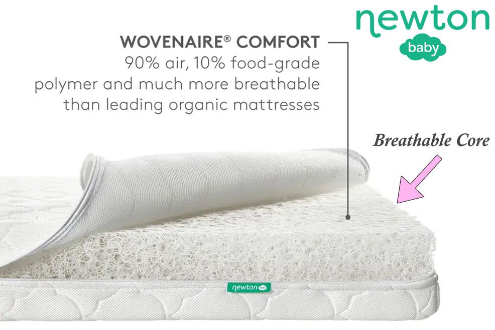 crib mattress safety breathability