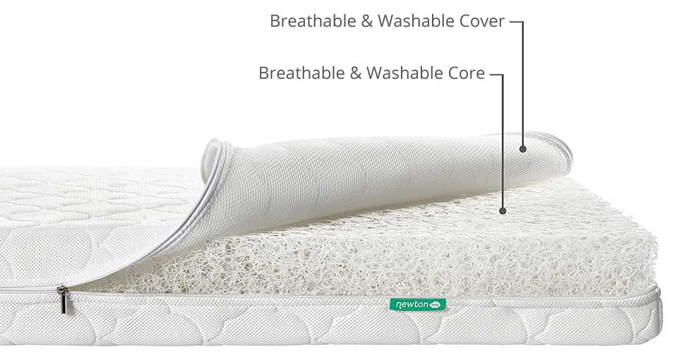 washable crib mattress cover and cores
