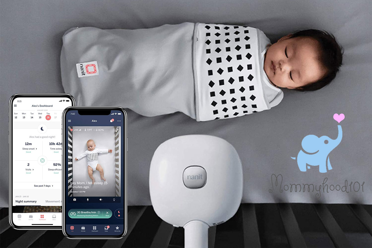holdall slutpunkt atomar The Best Baby Monitors of 2023 - Mommyhood101
