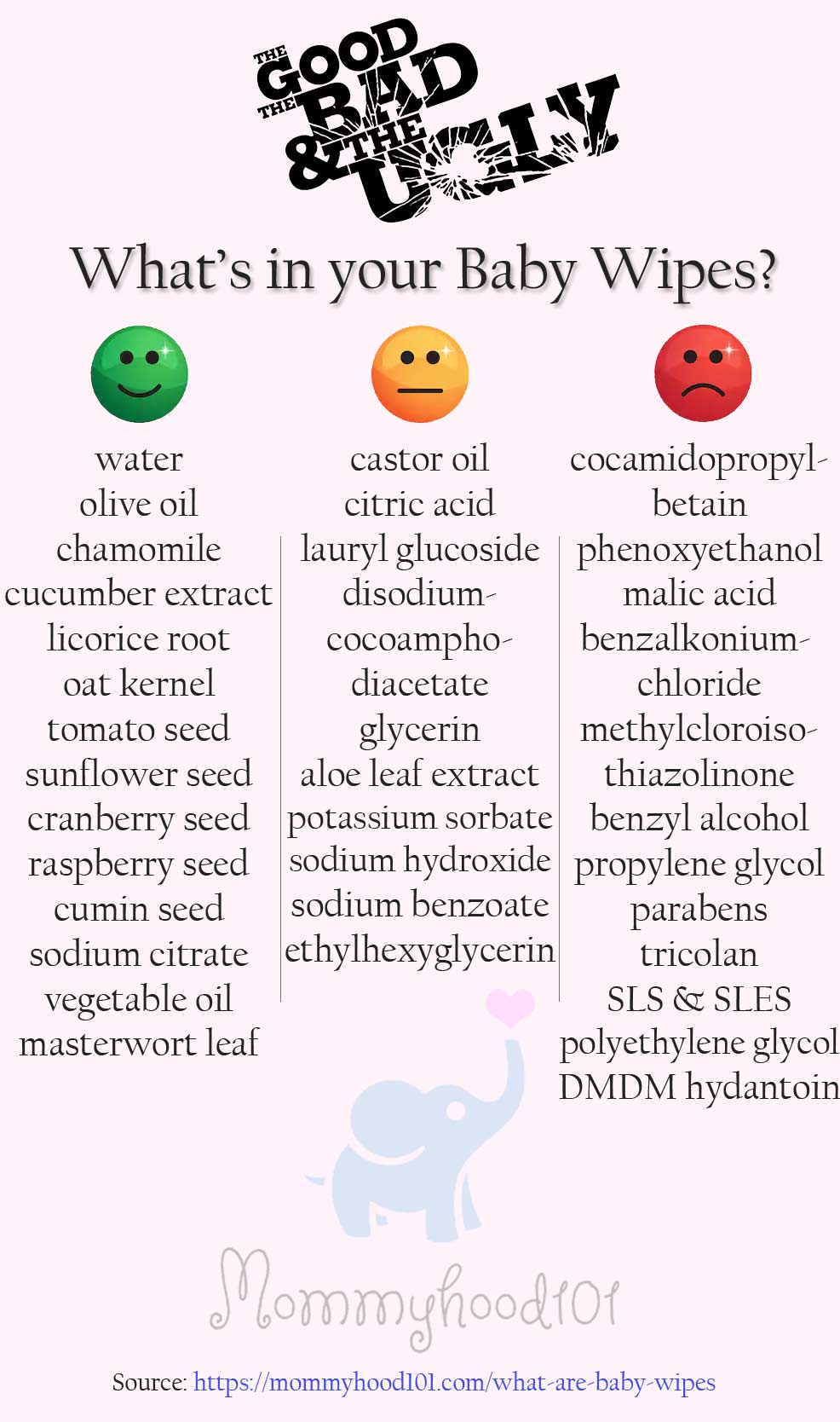 baby wipe ingredients to avoid