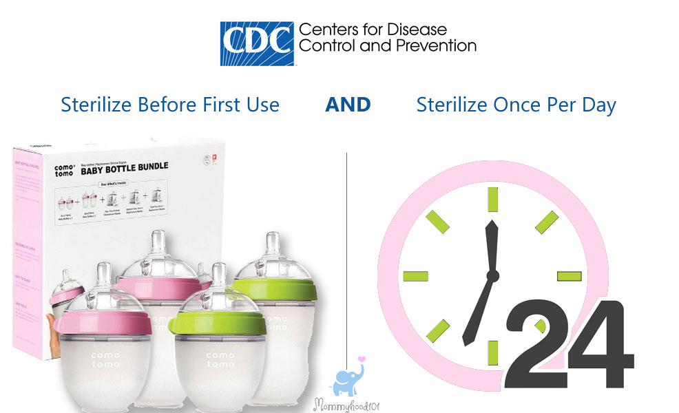 Sterilizing baby bottles store cdc