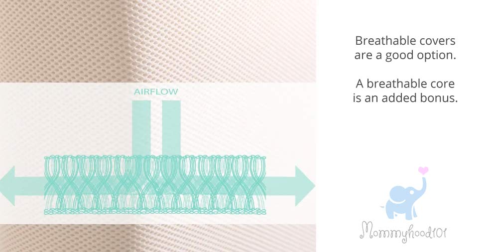 breathable crib mattress cover and core