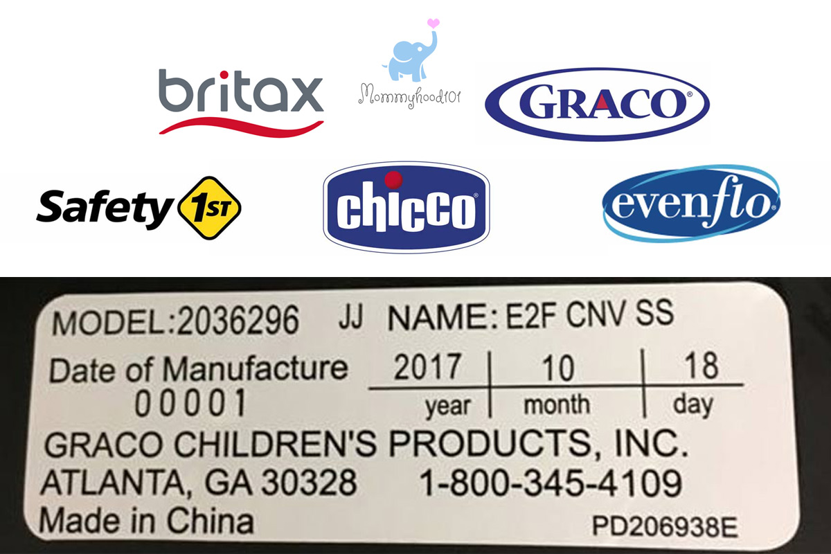 britax serial number lookup