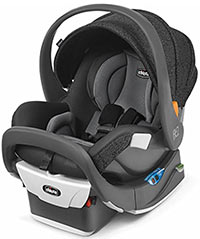 most popular baby car seats