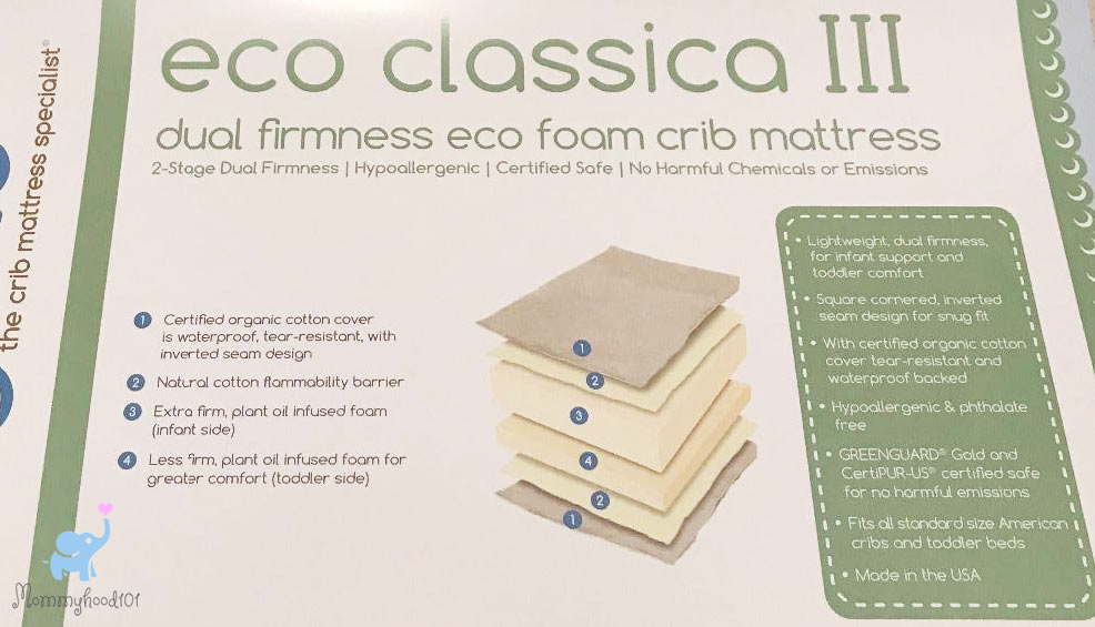 colgate ecoclassica iii crib mattress core cross-section