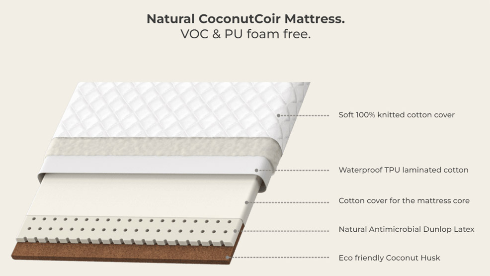 cradlewise mattress features