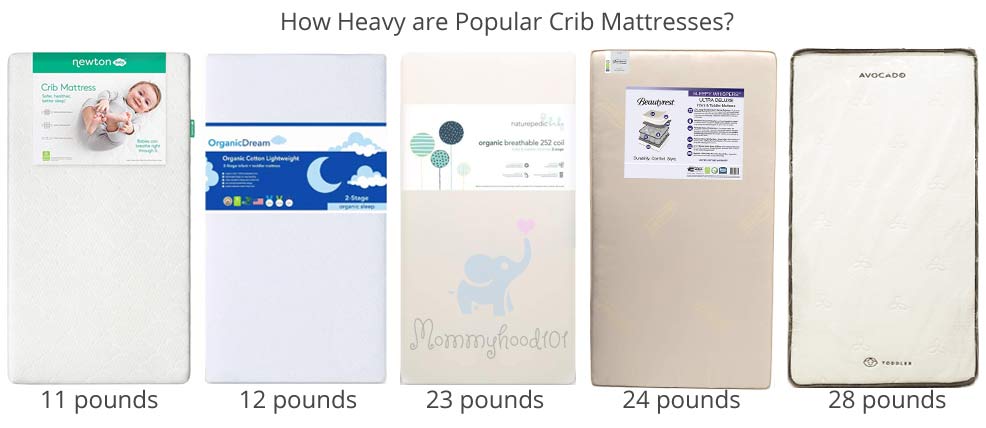 popular crib mattress weights lightweight to heavy