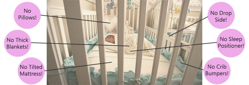 crib safety dangers