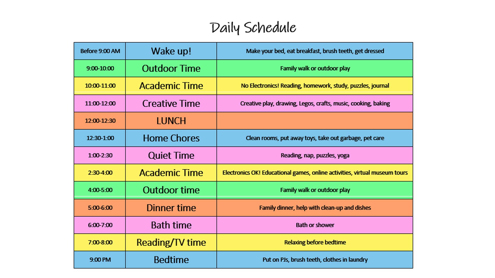 Modify and Print our Daily Schedule for Kids at Home - Mommyhood101