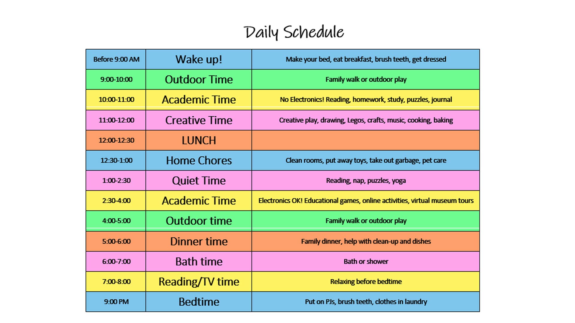 kids daily schedule home