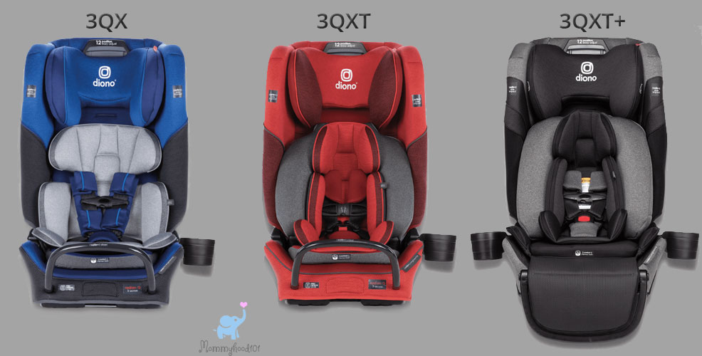 diono radian 3qx vs 3qxt vs 3qxt+ model comparison