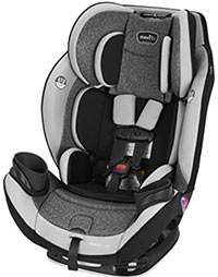 Review of the Evenflo Every Stage DLX All in One Car Seat Mommyhood101