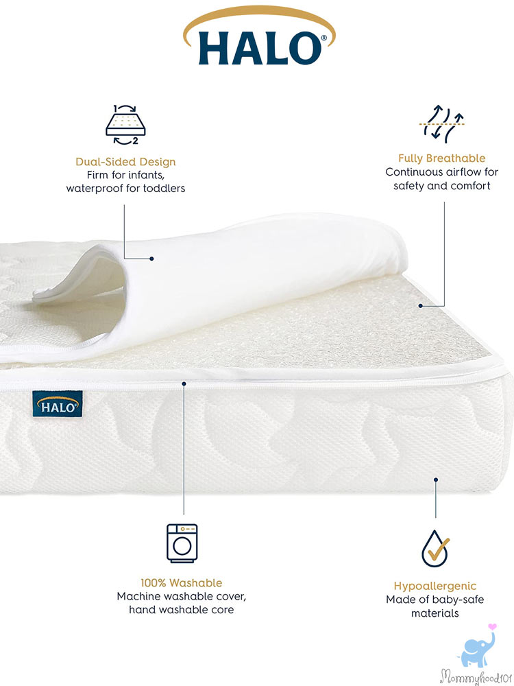 the halo dreamweave mattress with zipper open and labeled sections