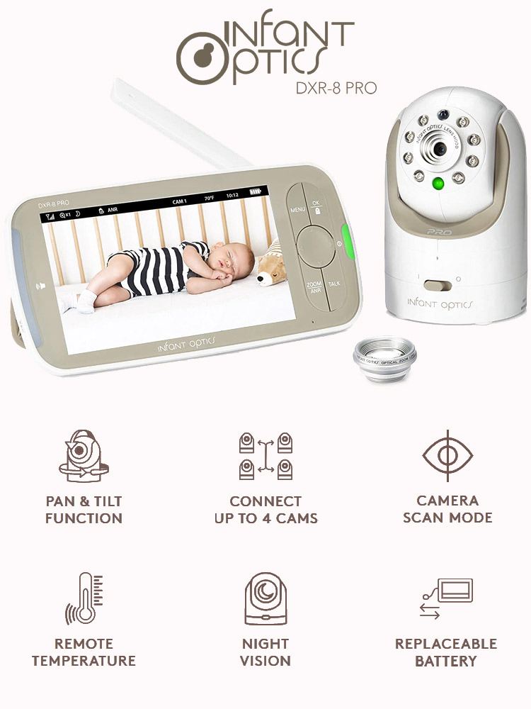 Infant Optics DXR-8 PRO baby camera with basic specifications