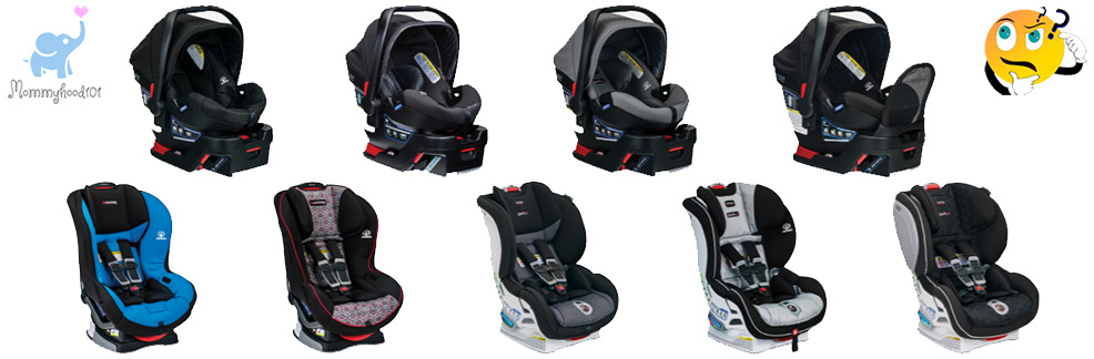 Britax Convertible Car Seat Comparison Chart