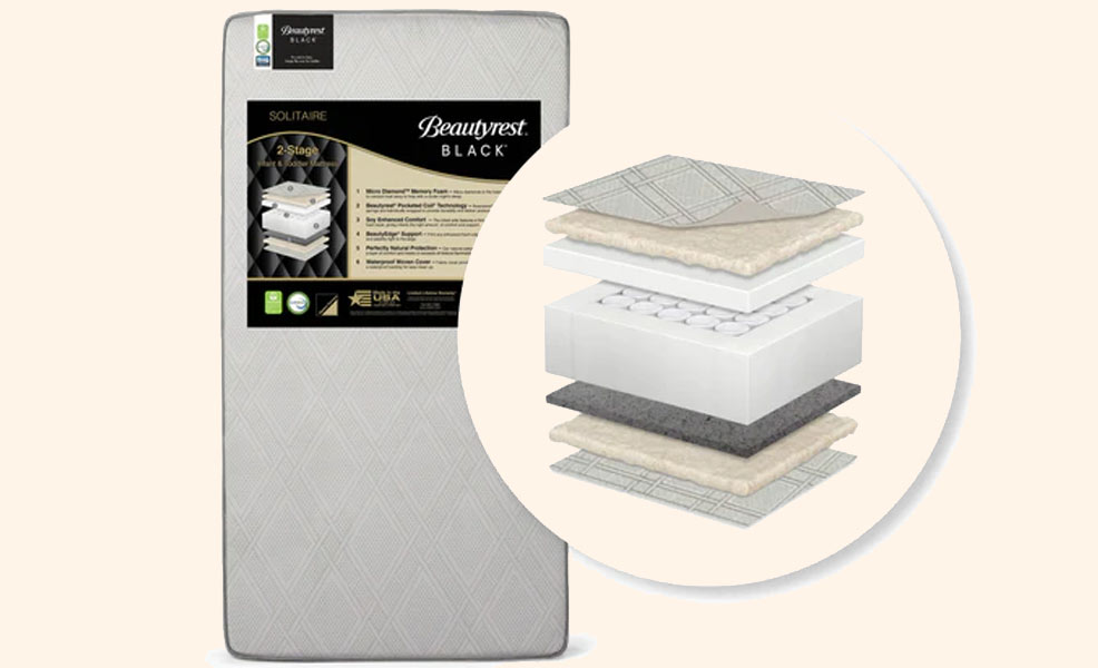 the cross-section of the beautyrest black brilliant sun crib mattress