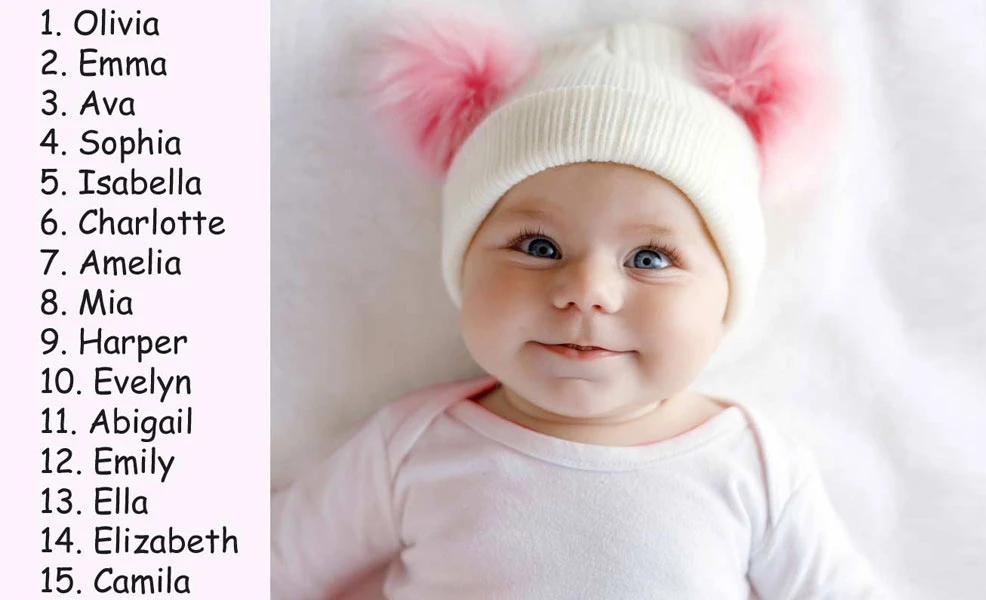 popular baby girl names with origins and meanings