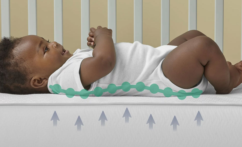 kolcraft pure sleep therapeutic crib mattress review