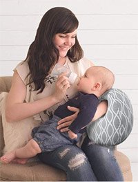 best nursing pillows Itzy Ritzy Milk Boss nursing Cuff