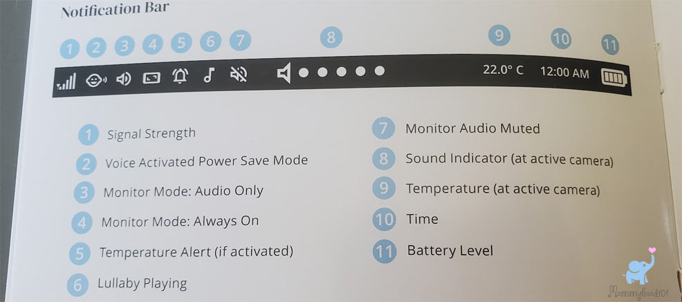 levana mila owners manual