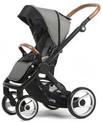 expensive strollers 2018