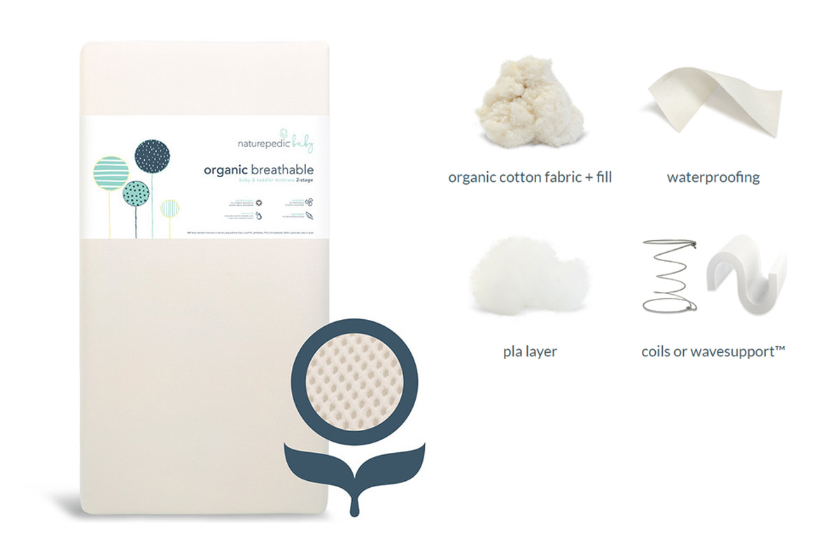 naturepedic vs my green mattress crib