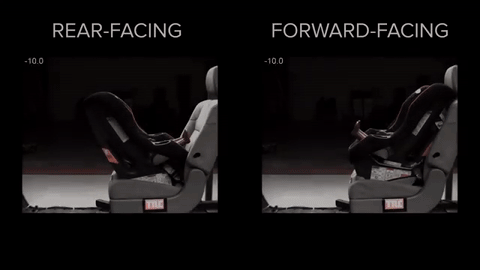 animation front versus rear facing car seat injury accident