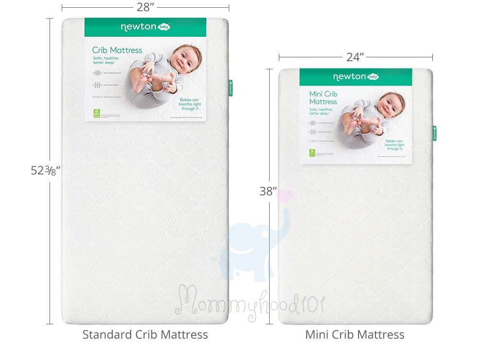 mini crib mattress measurements