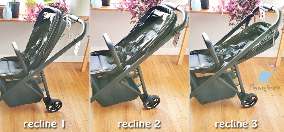the three recline positions of the thule shine stroller seat