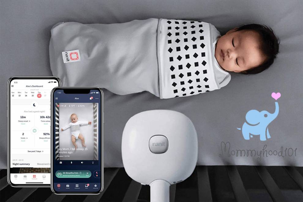 The Best Baby Monitors of 2024, Tested & Reviewed